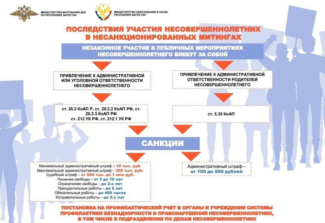 ПАМЯТКА об ответственности за участие несовершеннолетних в экстремистской и террористической деятельности