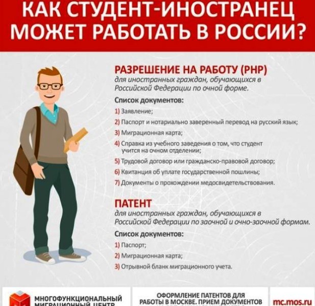 Работодателям облегчили прием на работу студентов‑иностранцев